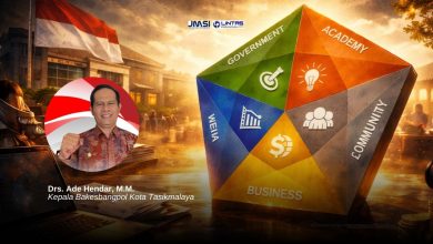 Media Lokal Tasikmalaya sebagai Aktor Pentahelix