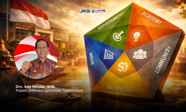 Media Lokal Tasikmalaya sebagai Aktor Pentahelix