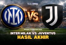 Inter vs Juventus Minggu 15 Feb 2026