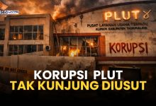 Korupsi Plut Tasikmalaya