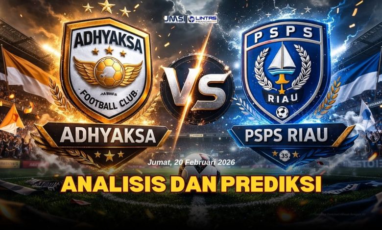 Prediksi Adhyaksa vs PSPS Riau: Analisis dan Perkiraan Skor