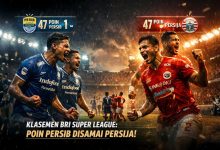 Klasemen BRI Super League Terbaru: Poin Persib Disamai Persija