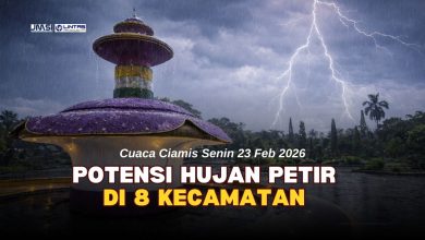 Cuaca Ciamis Hari Ini | Senin (23/02) | 8 Kecamatan Hujan Petir