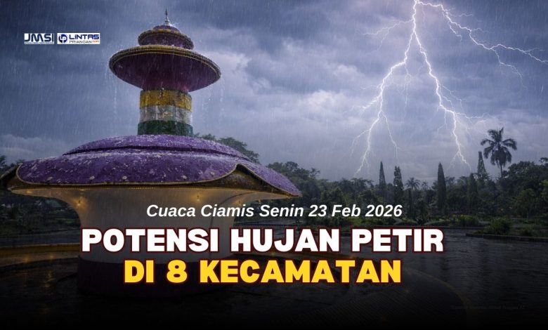 Cuaca Ciamis Hari Ini | Senin (23/02) | 8 Kecamatan Hujan Petir