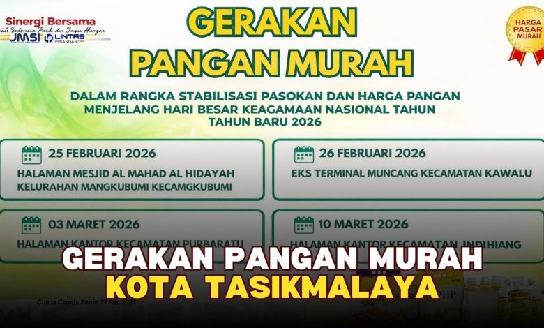 Gerakan Pangan Murah Pemkot Tasikmalaya Dimulai Besok, Catat Lokasinya!