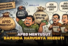 Bapenda Kota Tasikmalaya