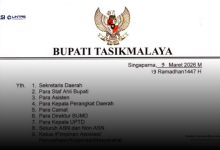 ASN Kabupaten Tasikmalaya Dilarang Minta THR