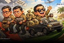 Anggaran Perjadin Dinkes Ciamis