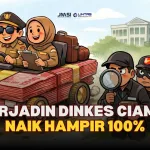 Anggaran Perjadin Dinkes Ciamis Naik