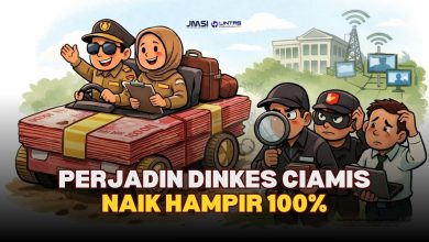 Anggaran Perjadin Dinkes Ciamis Naik