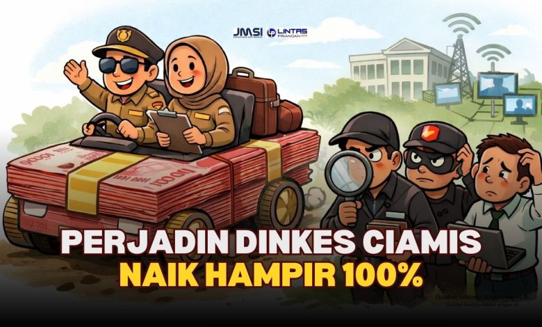 Anggaran Perjadin Dinkes Ciamis Naik