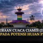 Cuaca Ciamis Hari Ini Sabtu 28 Maret