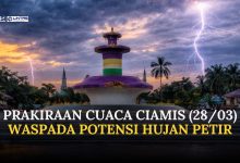 Cuaca Ciamis Hari Ini Sabtu 28 Maret
