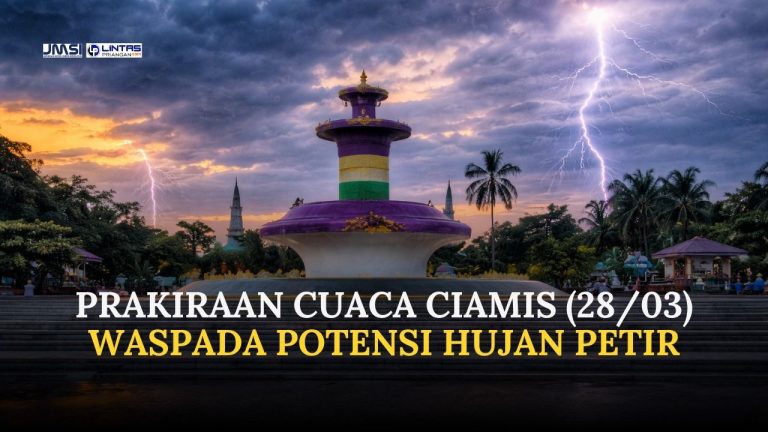 Cuaca Ciamis Hari Ini: Waspada, 2 Kecamatan Berpotensi Hujan Petir