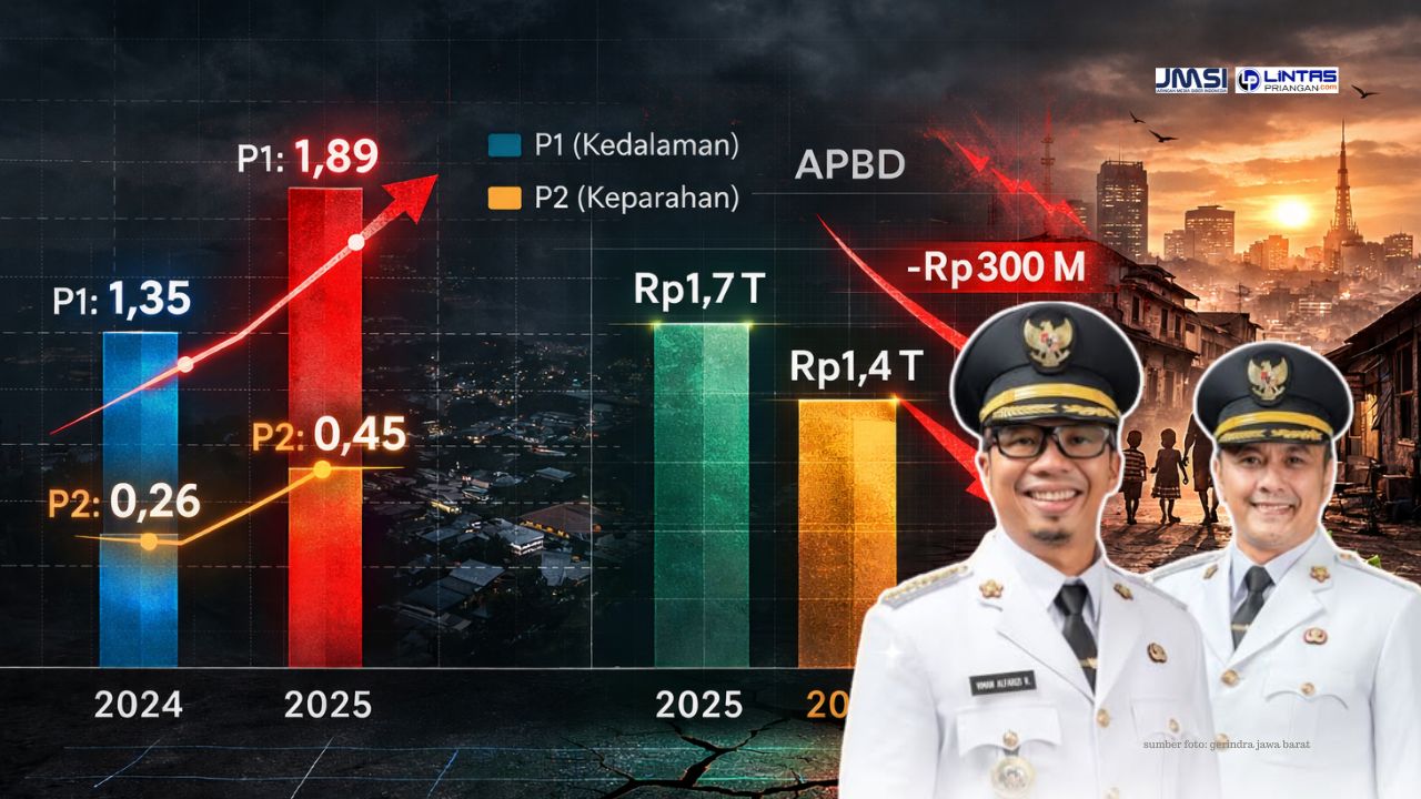 Setahun Viman-Diky Kemiskinan Naik Duit Dikit