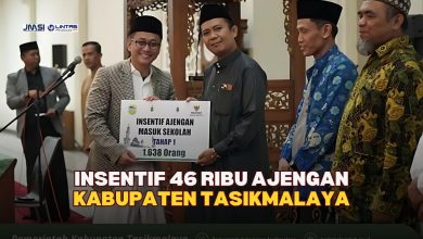 Lowongan Kerja di Tasikmalaya
