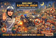 Maklumat Kapolda Jabar Selama Ramadan 1447 H