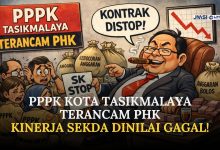 Ribuan PPPK Terancam PHK Kinerja Sekda Kota Tasikmalaya Gagal