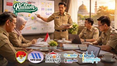 Kultum Aparatur 12: “Ikhtiar Profesional, Tawakal Spiritual”