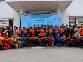 ancaman bencana kota tasikmalaya