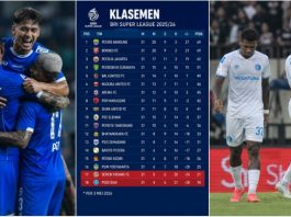 klasemen terbaru super league - peluang persib juara - psbs biak terdegradasi