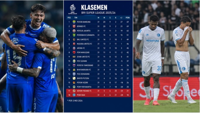 klasemen terbaru super league - peluang persib juara - psbs biak terdegradasi