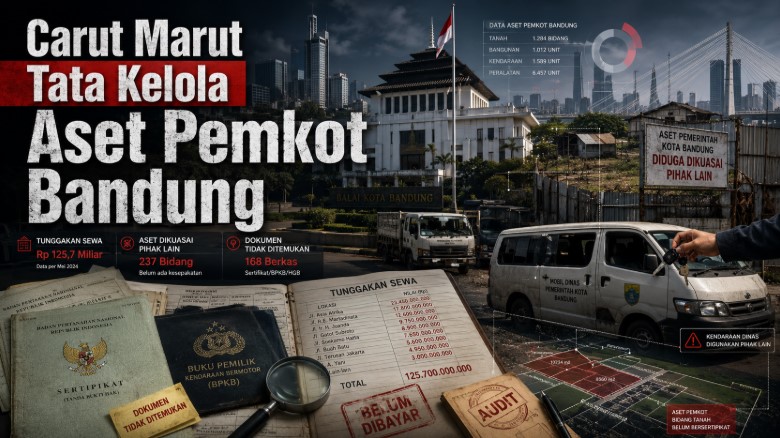aset pemkot bandung - berita bandung lintas priangan