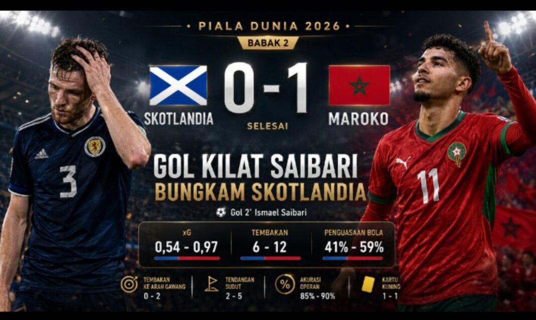hasil Skotlandia vs Maroko