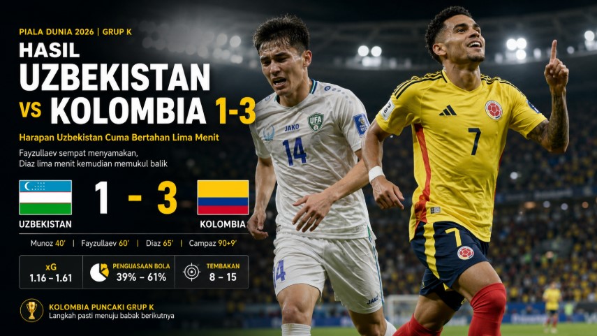 hasil Uzbekistan vs Kolombia - berita piala dunia 2026