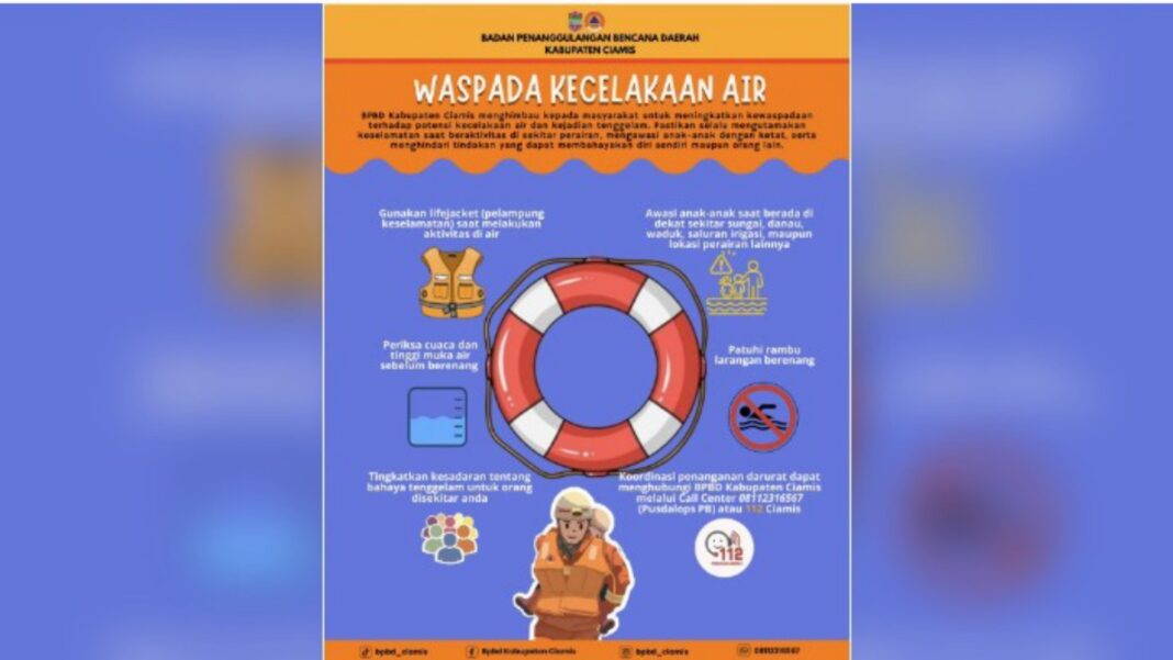 kecelakaan air di Ciamis