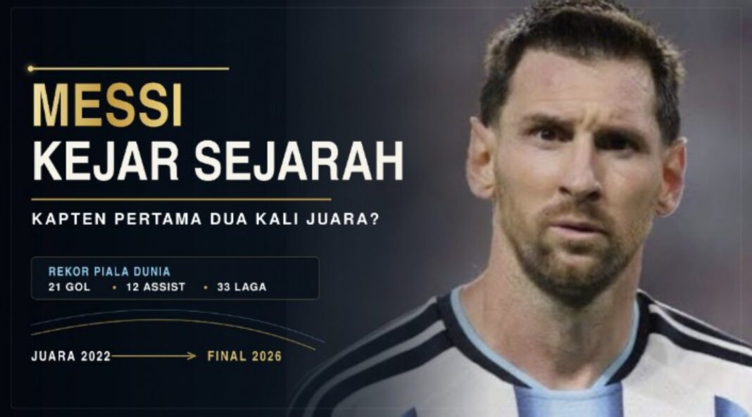 Messi mengejar sejarah
