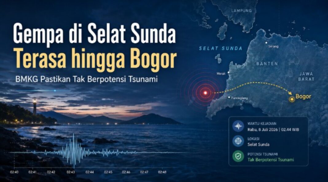 gempa di selat sunda - berita bogor