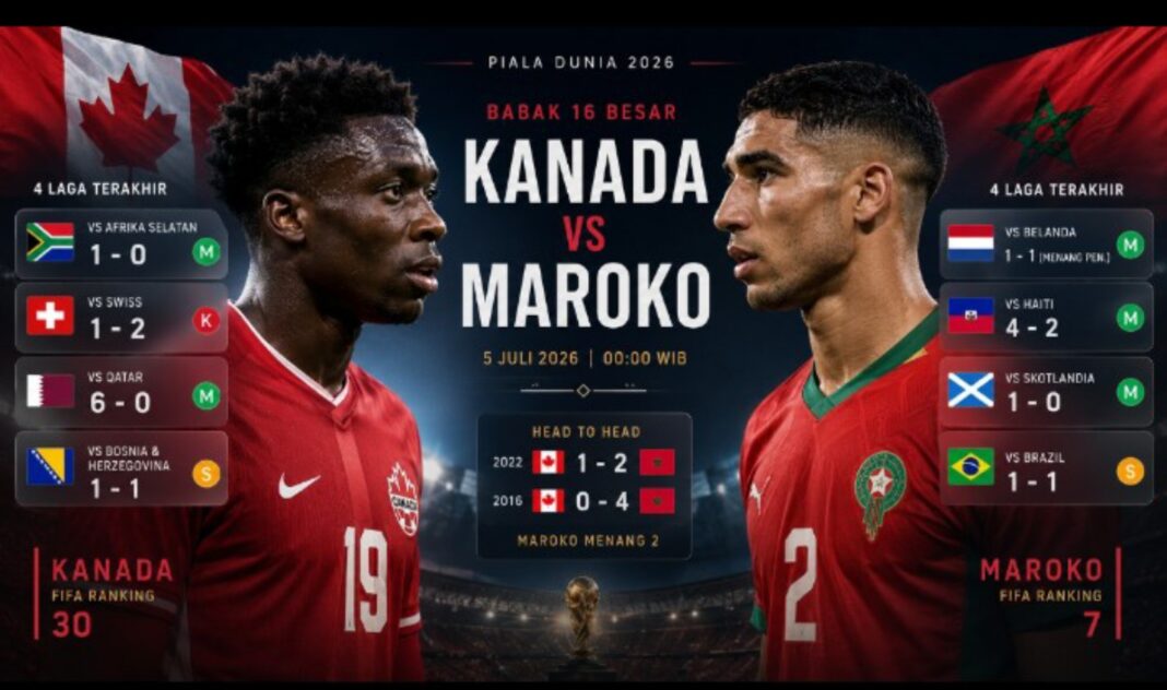 kanada vs maroko