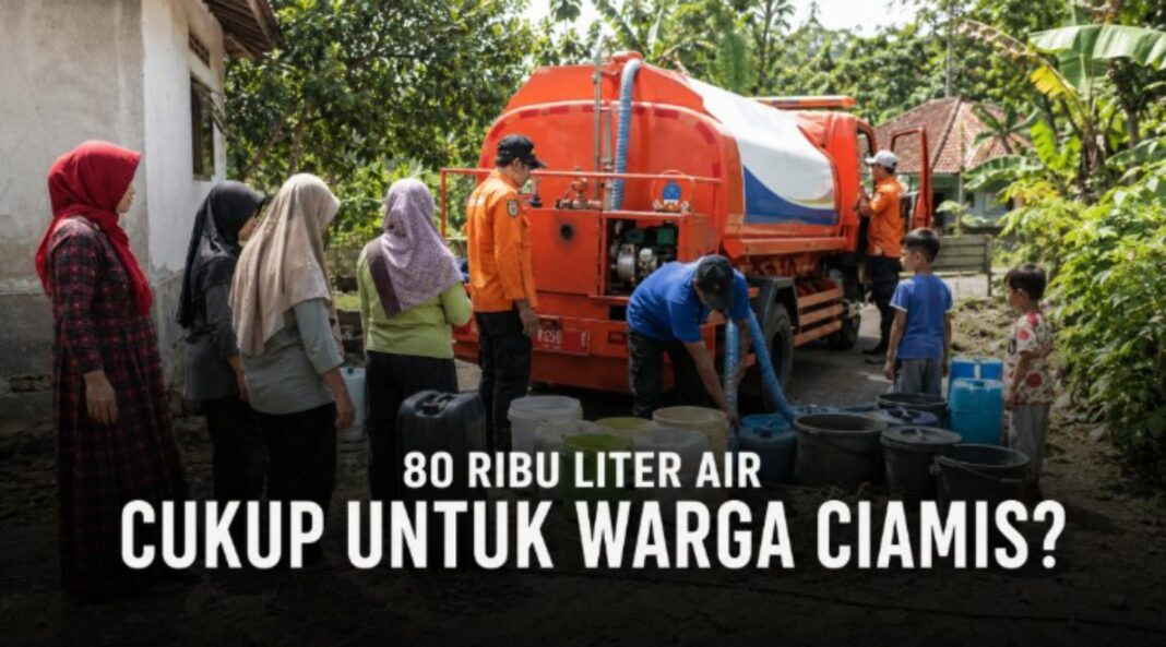 kebutuhan air warga Ciamis