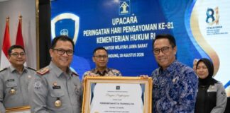 Kota Tasikmalaya Raih Predikat Istimewa dalam Indeks Reformasi Hukum 2026 Indeks Reformasi Hukum 2026