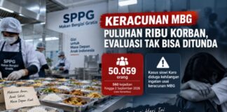 Siswi Karo Diduga Kehilangan Ingatan Usai Keracunan MBG, Evaluasi Program Kini Tak Bisa Ditunda Evaluasi Keracunan MBG - lintas priangan