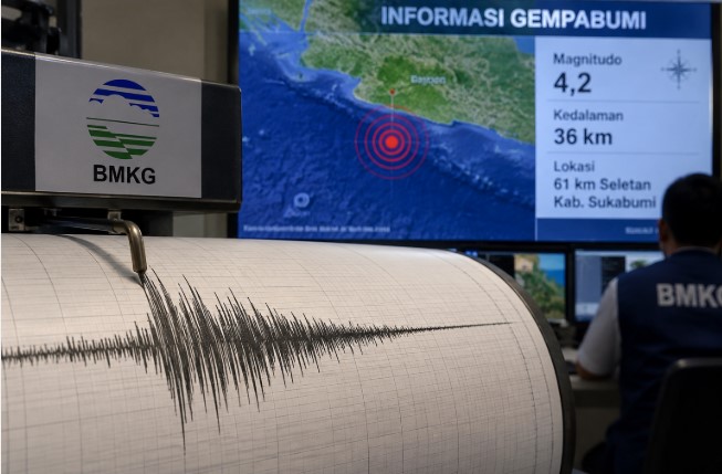 gempa Sukabumi