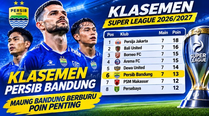 Klasemen Persib Bandung - Persib